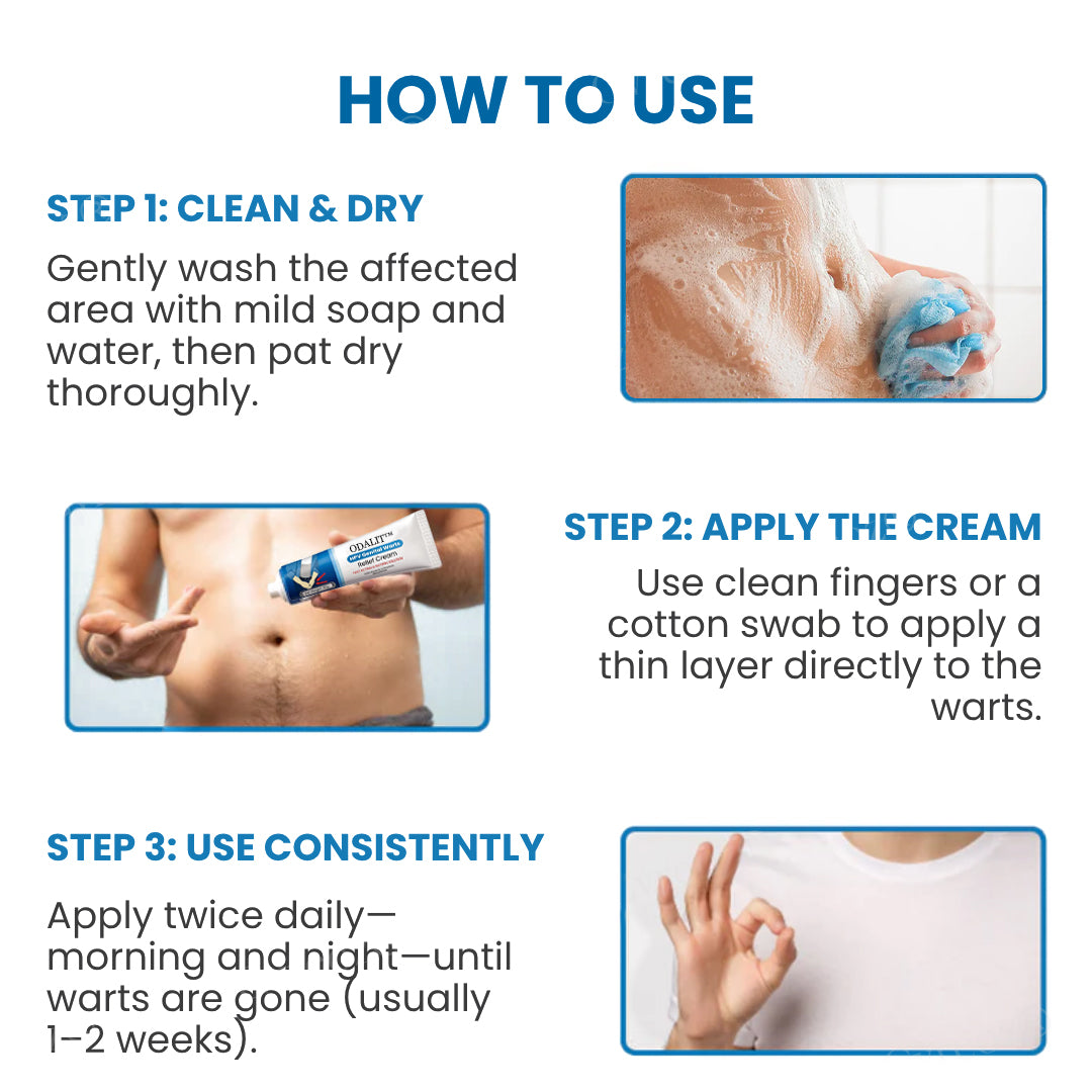 š„ODALITā¢Genital Warts Relief Creamš„