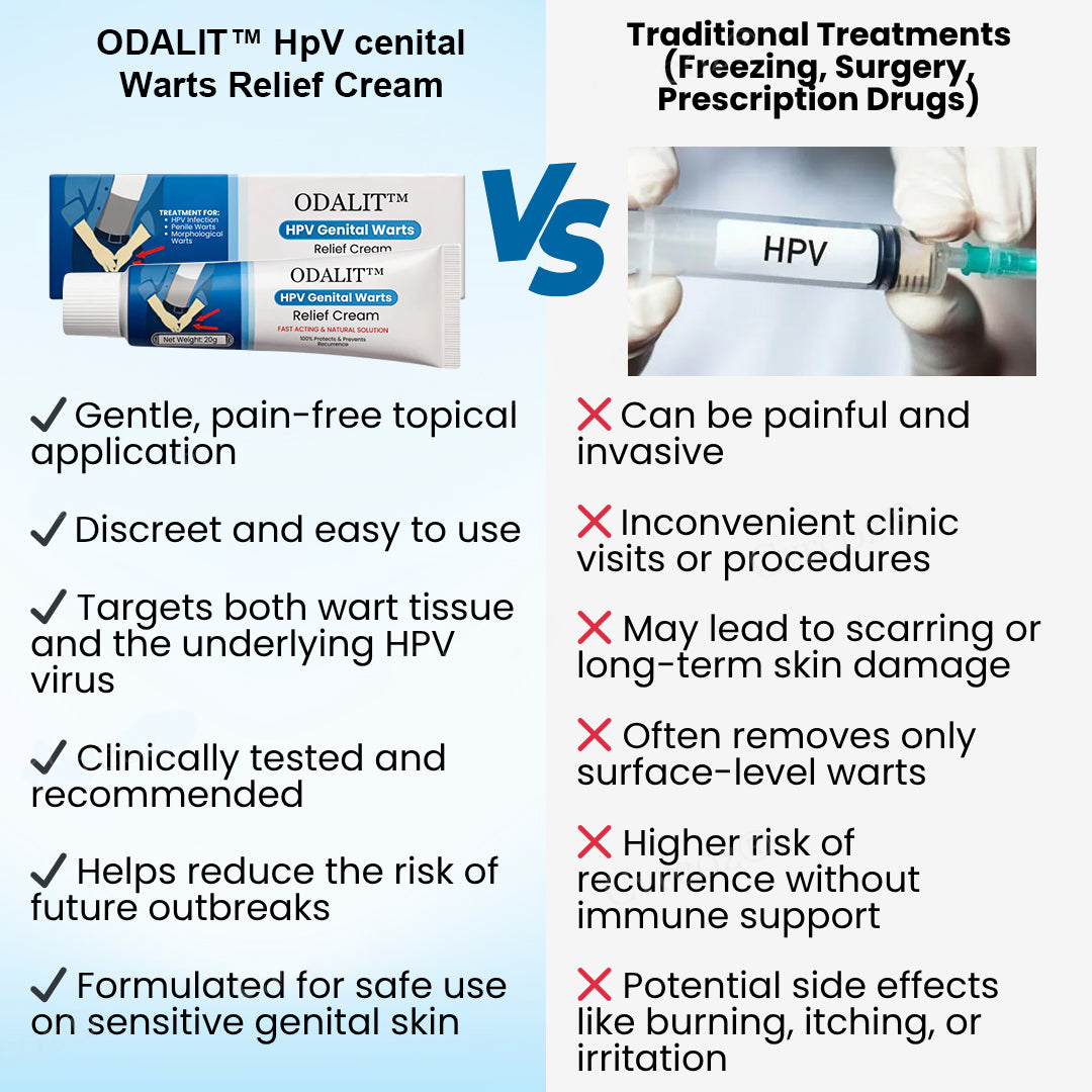 š„ODALITā¢Genital Warts Relief Creamš„