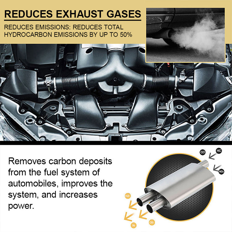 ODALIT™Catalytic converter and fuel system cleaner