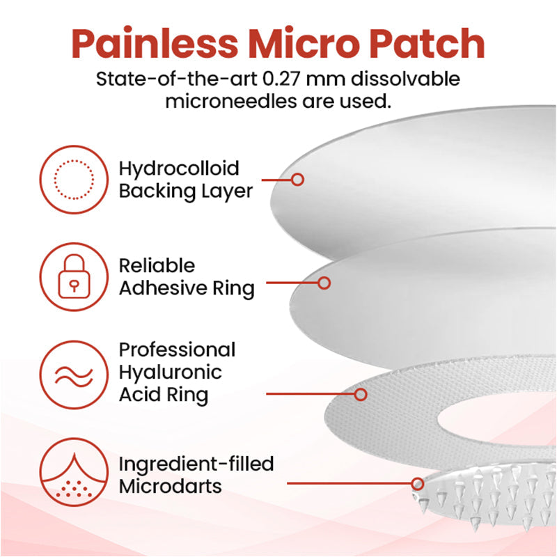 đĽODALIT⢠painless micro-patchđĽ