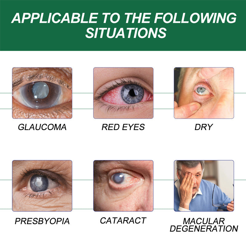2025 Negusy Presbyopia Eye Drops