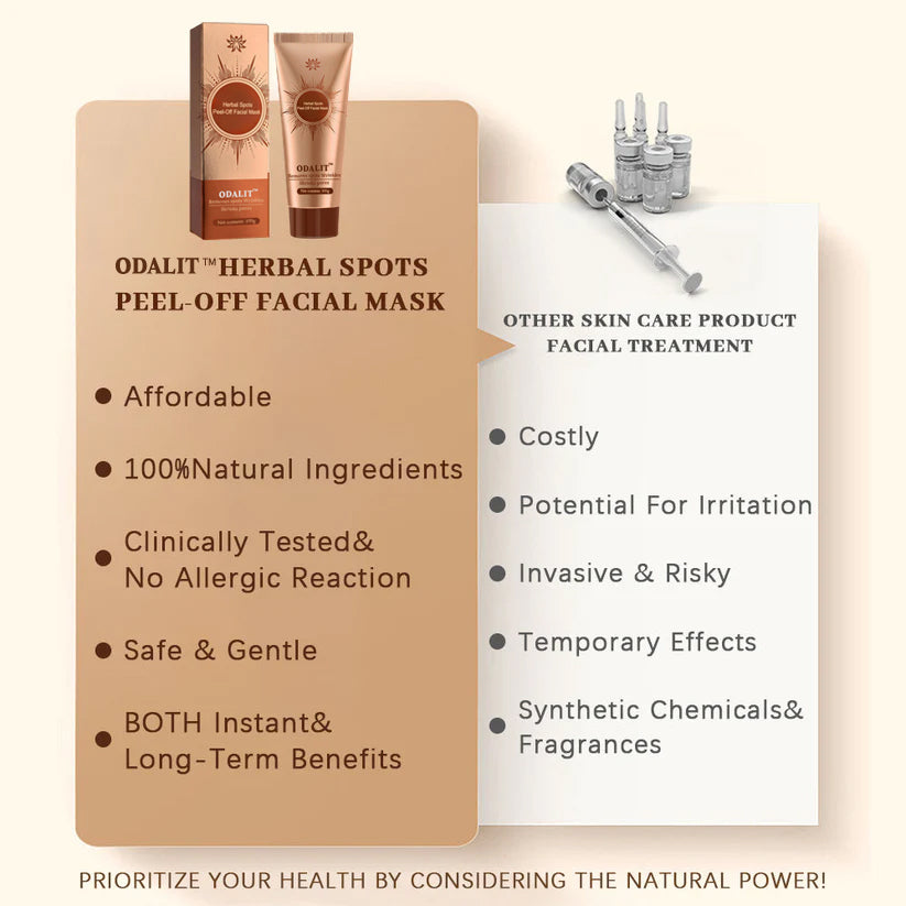 ODALITβ’ Herbal Spots β
π€ππ§π π¦π‘ π₯π ππ% Peel-Off Facial Mask