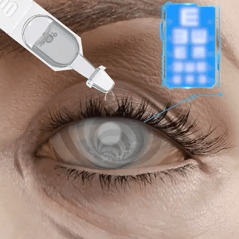 2025 Negusy Presbyopia Eye Drops