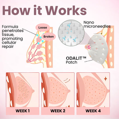 👗ODALIT™Breast Enhancement Nano Patch👗