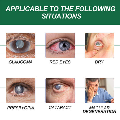 2025 Negusy Presbyopia Eye Drops