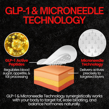 ODALIT™ Men SculptBurn  🎉🅻🅸🅼🅸🆃🅴🅳 🆃🅸🅼🅴 🅾🅵🅵🅴🆁🎉 Herbal Microneedle Patch ✅ 𝕊𝕒𝕧𝕖 🇺🇵 𝕥𝕠 7️⃣0️⃣% 𝐄𝐧𝐝𝐬 𝐢𝐧 𝟏𝟎 𝐦𝐢𝐧𝐮𝐭𝐞𝐬❗