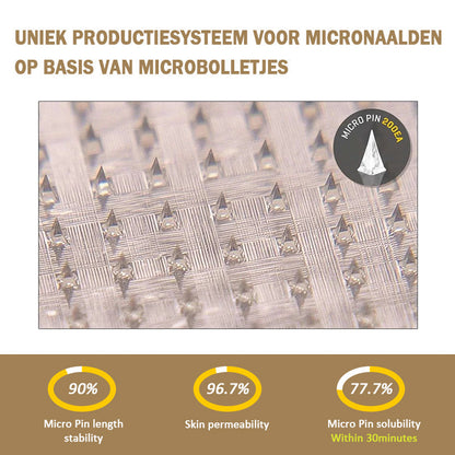 🔥ODALIT™ Nano microneedle slimming patch🔥