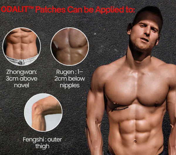 🔥ODALIT™ Men SculptBurn  🎉🅻🅸🅼🅸🆃🅴🅳 🆃🅸🅼🅴 🅾🅵🅵🅴🆁🎉 Herbal Microneedle Patch ✅ 𝕊𝕒𝕧𝕖 🇺🇵 𝕥𝕠 7️⃣0️⃣% 𝐄𝐧𝐝𝐬 𝐢𝐧 𝟏𝟎 𝐦𝐢𝐧𝐮𝐭𝐞𝐬❗