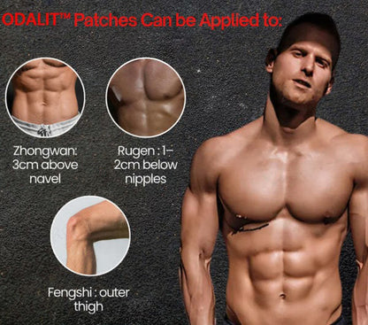 🔥ODALIT™ Men SculptBurn  🎉🅻🅸🅼🅸🆃🅴🅳 🆃🅸🅼🅴 🅾🅵🅵🅴🆁🎉 Herbal Microneedle Patch ✅ 𝕊𝕒𝕧𝕖 🇺🇵 𝕥𝕠 7️⃣0️⃣% 𝐄𝐧𝐝𝐬 𝐢𝐧 𝟏𝟎 𝐦𝐢𝐧𝐮𝐭𝐞𝐬❗